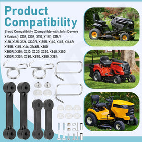 Durable kit designed for reliable yard work performance