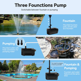 KioGro adjustable-flow pump lets you tailor spray intensity.