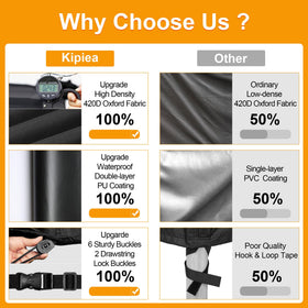 Kipiea black outdoor cover on 105-inch sectional