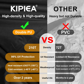 Kipiea outdoor couch cover using 128gsm Oxford fabric for durability.
