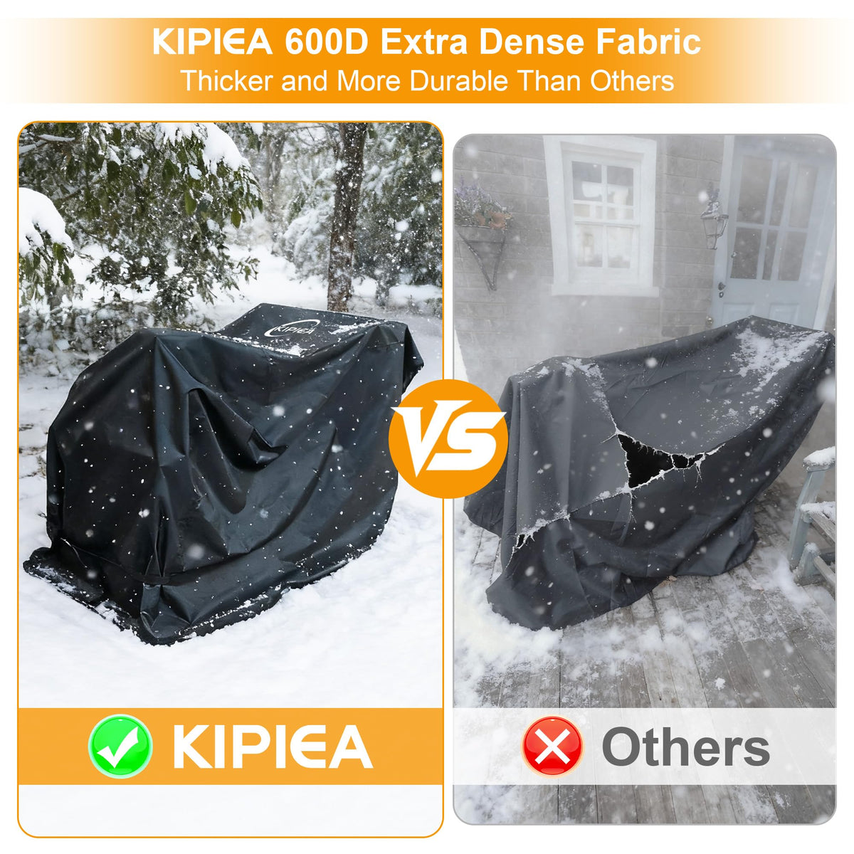 Kipiea cover shows sealed seams blocking moisture from reaching the machine