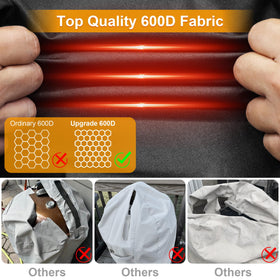 UV-resistant coating on Kipiea cover reduces sun fading