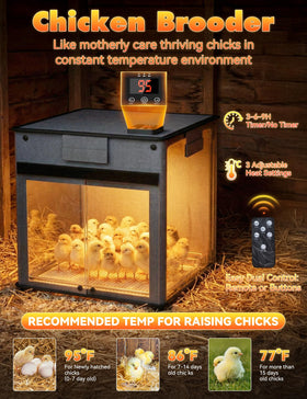Kiscamgear brooder box remote control enables hands-free temperature adjustments.
