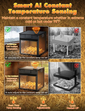 Kiscamgear brooder plate with 3 preset temps for chick comfort.