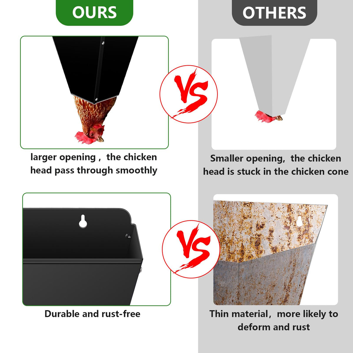 Kisotay large cone design suitable for multiple poultry types and batch sizes