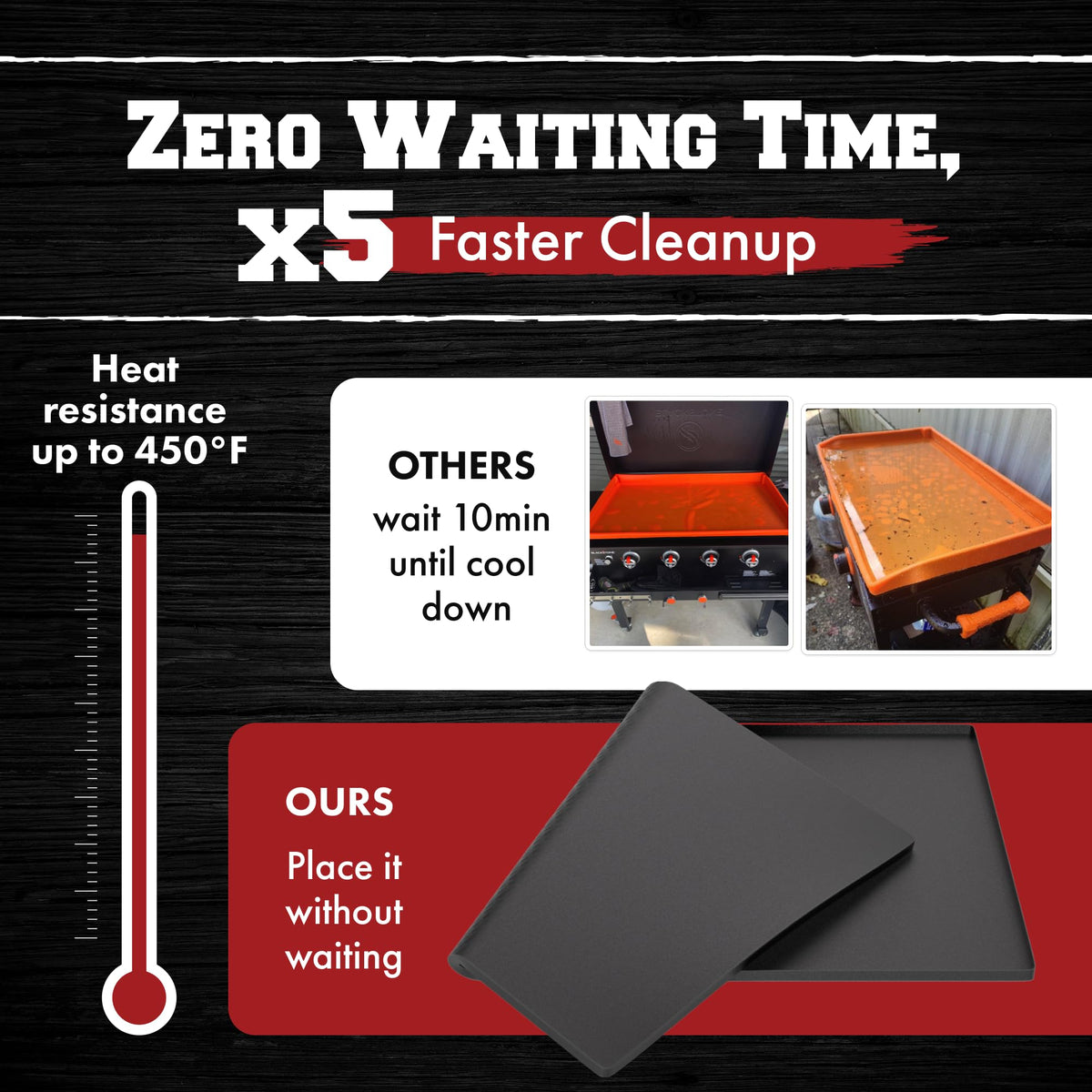 Kitchen Perfection 36-inch silicone griddle cover guarding against debris on a hot griddle.