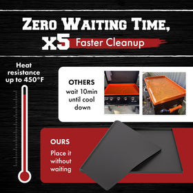 Kitchen Perfection 36-inch silicone griddle cover guarding against debris on a hot griddle.