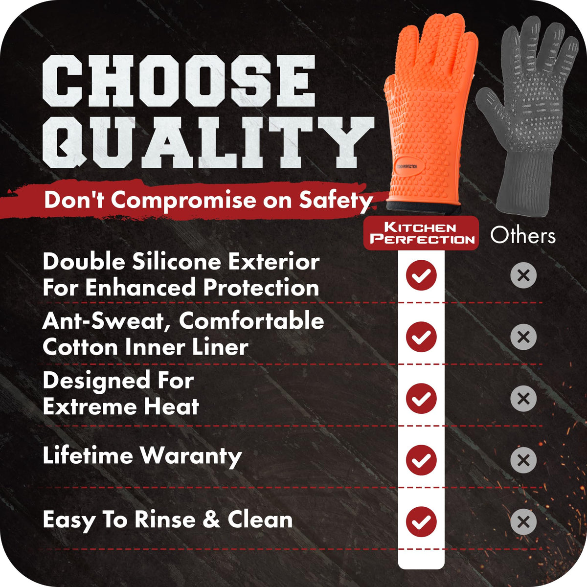 Kitchen Perfection XL BBQ gloves set with wall-hangers for easy storage