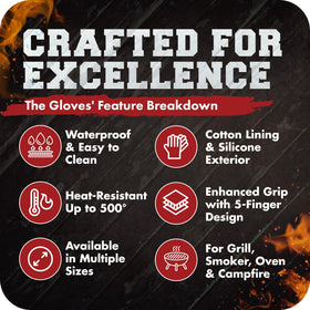 Kitchen Perfection XL gloves demonstrated for indoor oven use and outdoor smoking