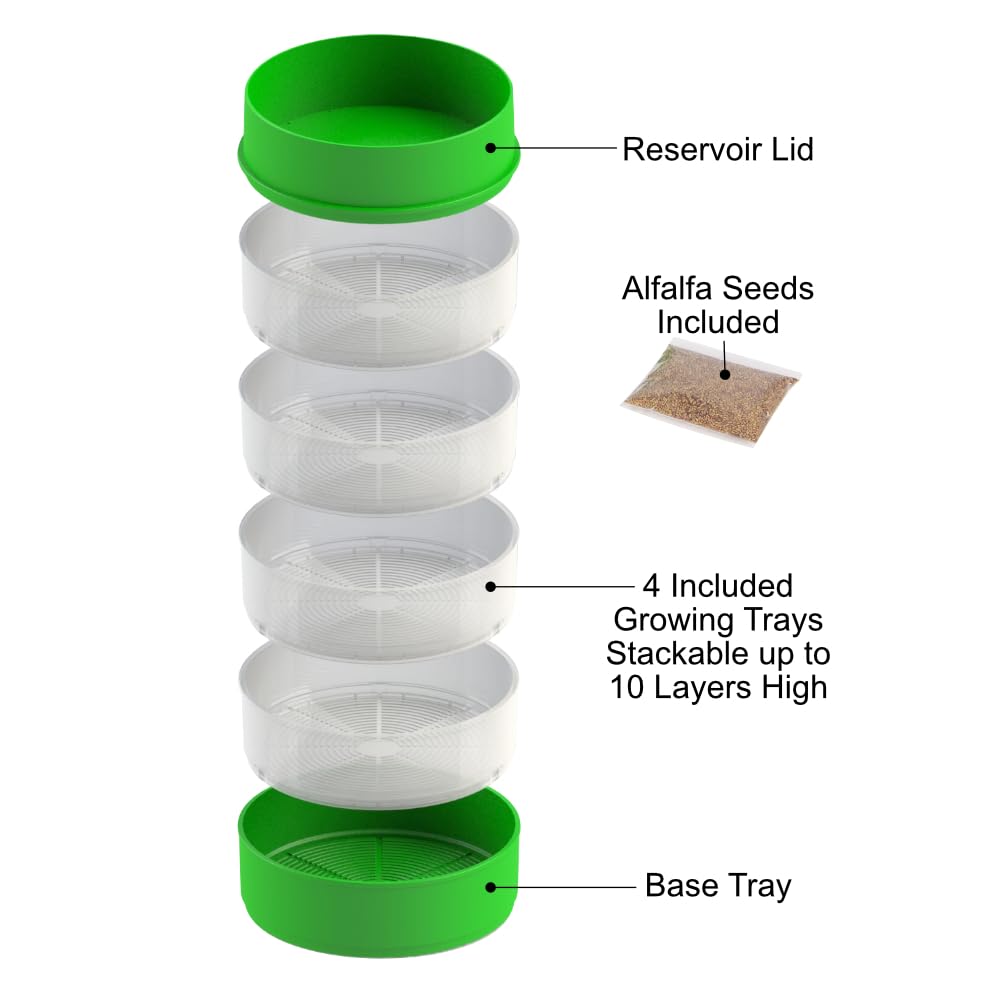KITCHEN CROP hydrophobic irrigation system reduces seed clumping during germination