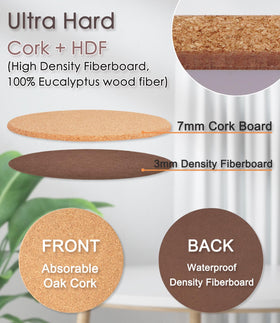 KITLAB cork trivet hot pad 10inch demonstrating heat resistance for pots and dishes.