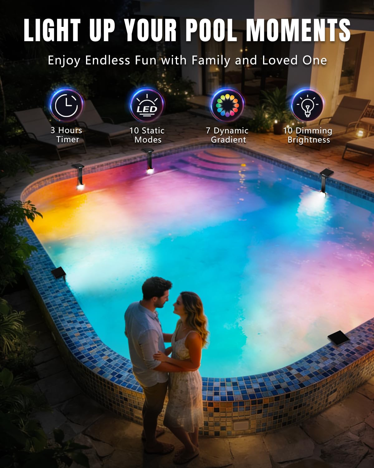 Kitloo offers 17 lighting modes for ambience and events.