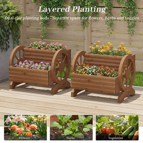 Kitsanery planter box with drainage holes protects plants from overwatering