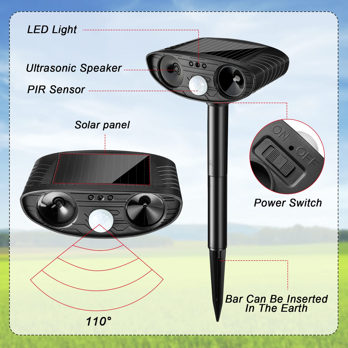 Kittmip ultrasonic animal repeller with LED lights activating at dusk for deterrence