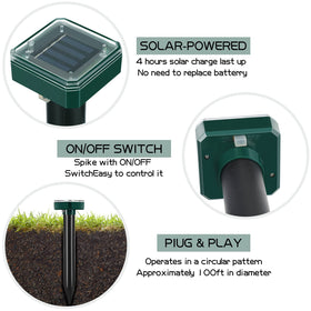 Kittmip weatherproof ABS housing protects the device against rain