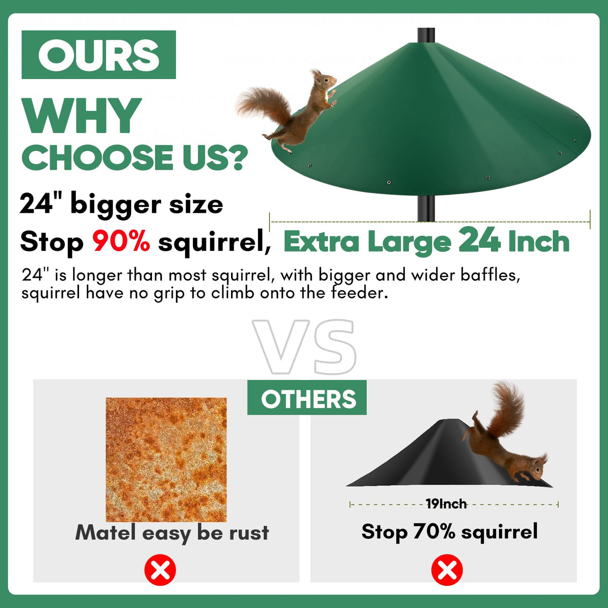KITVONA two-way baffle for hanging or pole-mounted feeders.
