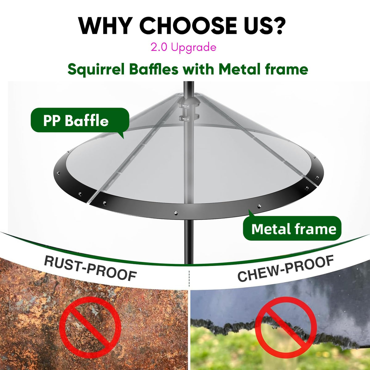 Kitvona squirrel guard designed for pole or hanging setups protects your bird food