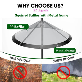 Kitvona squirrel guard designed for pole or hanging setups protects your bird food