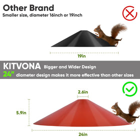 KITVONA Squirrel Baffle guards your feeder, reducing squirrel access while birds feed