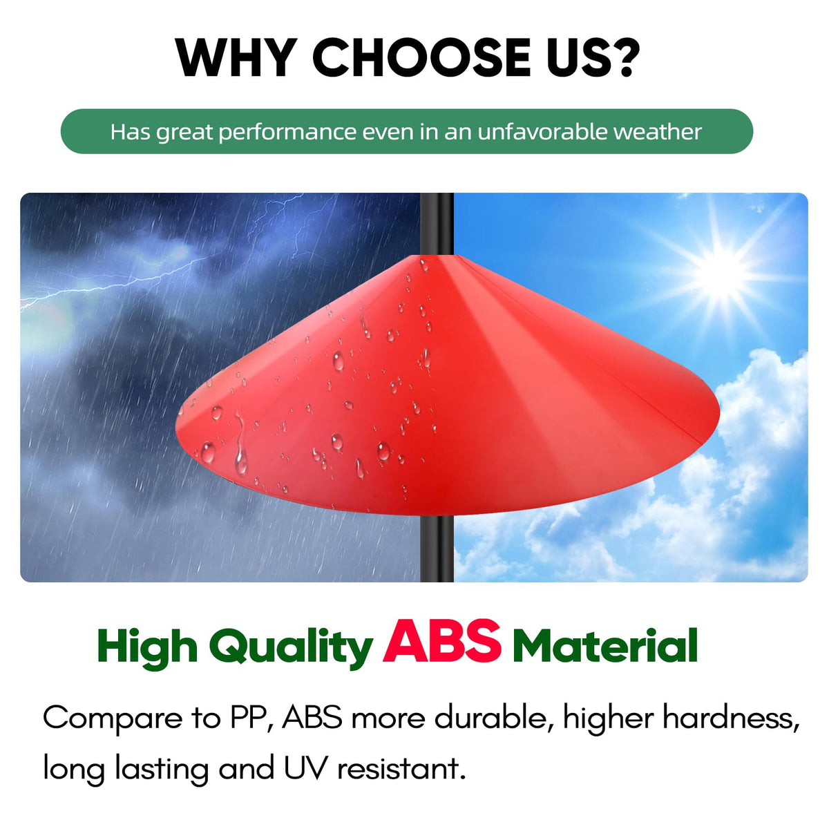 KITVONA Squirrel Baffle—durable ABS construction stands up to sun and rain