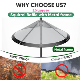KITVONA squirrel guard with metal frame protects bird houses from gnawing.