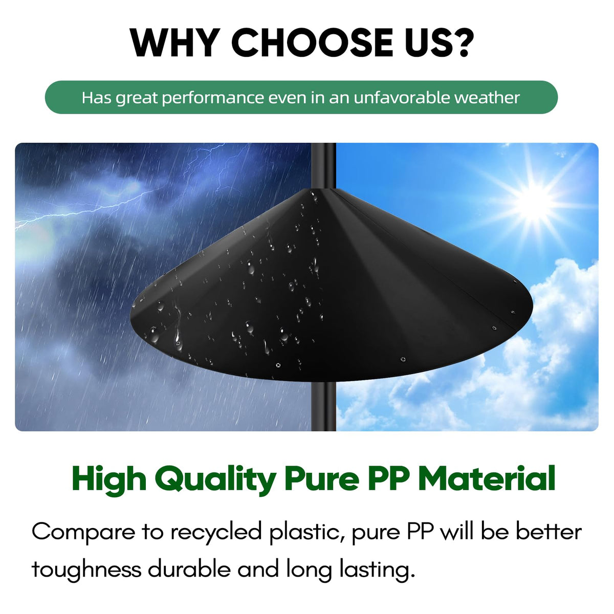 Kitvona UV-resistant ABS design stays durable against sun and rain