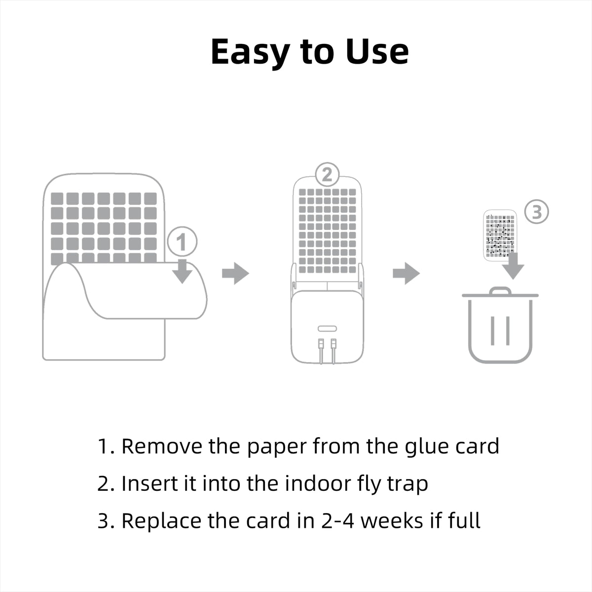 Kiwinurse glue cards trap gnats and fruit flies effectively indoors