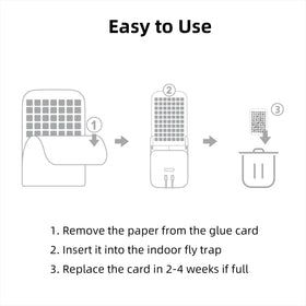 Kiwinurse glue cards trap gnats and fruit flies effectively indoors