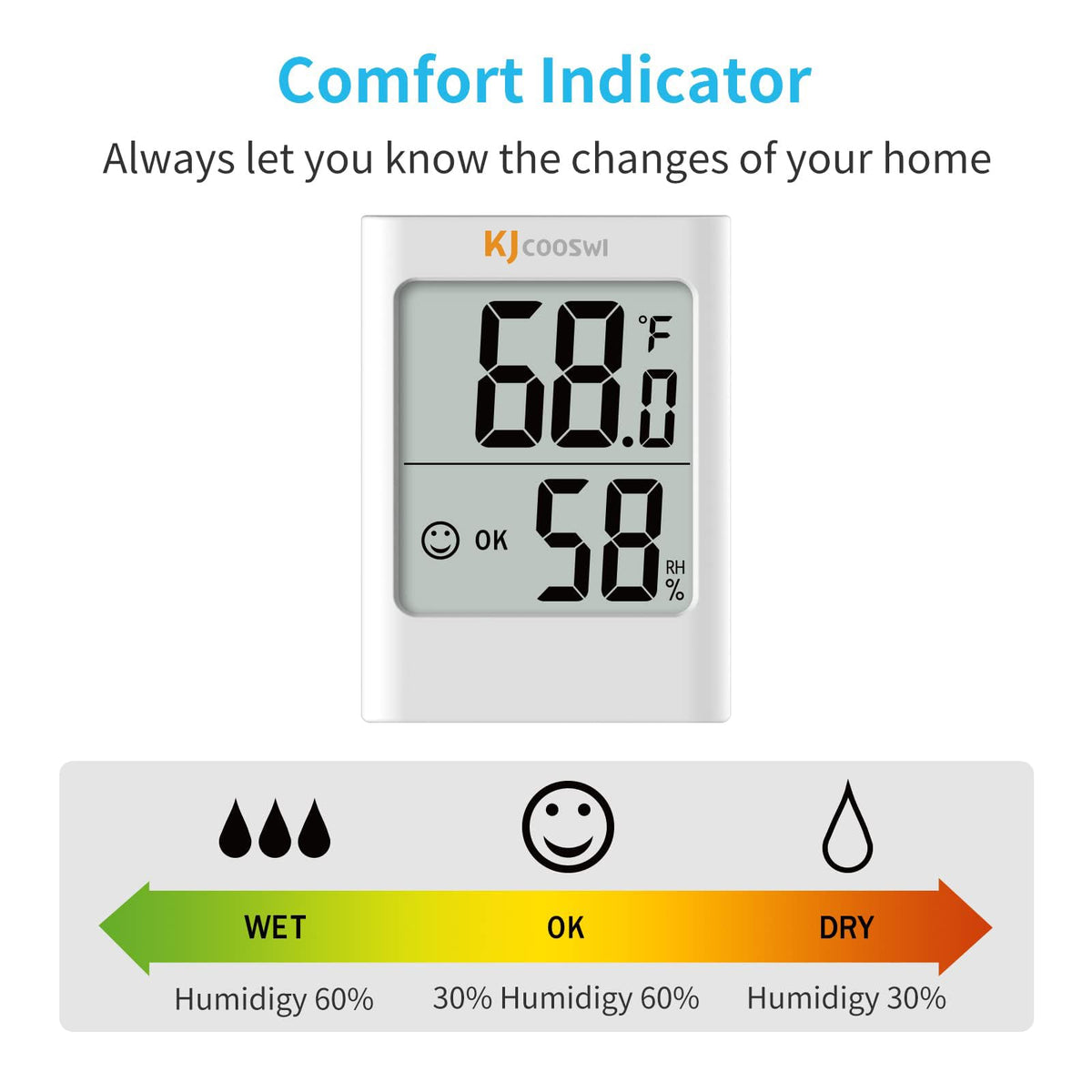 KJCOOSWI battery-powered hygrometer with AA batteries included for easy setup.
