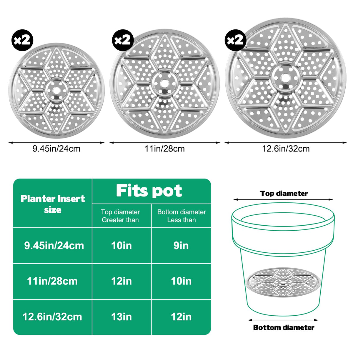 KKONHII round pot liner 11-inch diameter boosts airflow and reduces root rot risk.