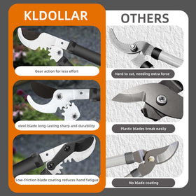 KLDOLLAR loppers hardened head highlights durability against heavy pruning.