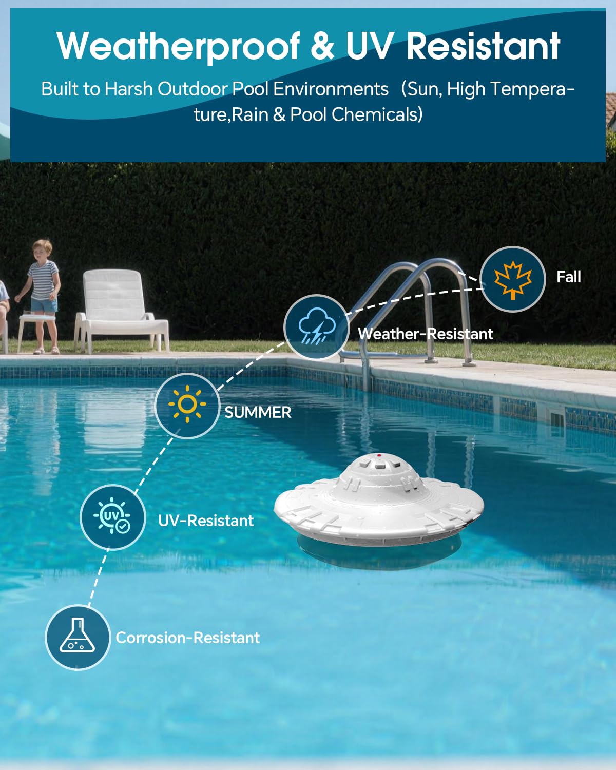KLORVA pool alarm with battery indicator for continuous protection