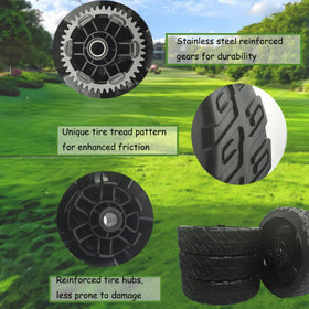 KMHGD easy-install wheel kit, replace in minutes without specialized tools.