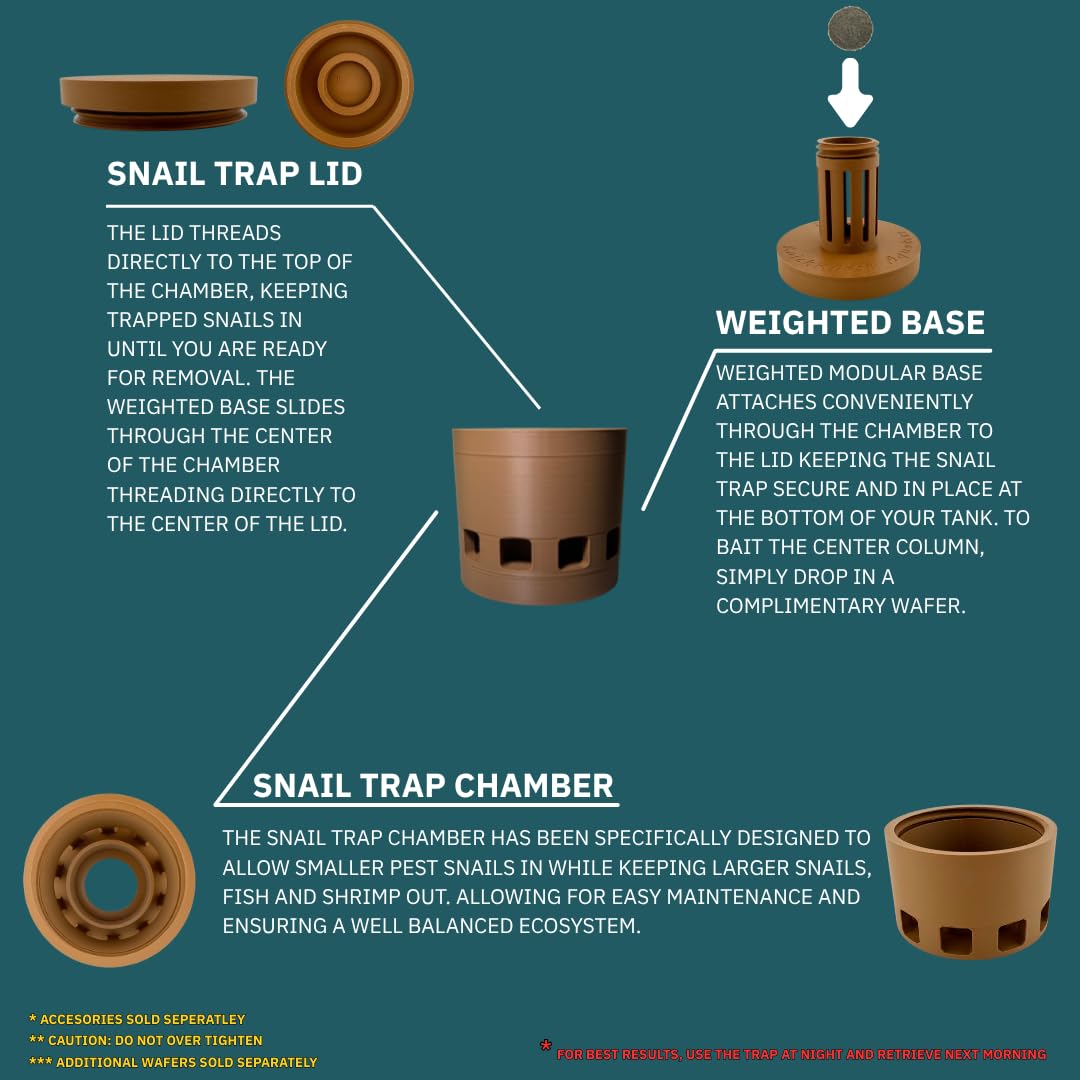 KnickKnack Aquatics Snail Trap is reusable and eco-friendly for tanks.