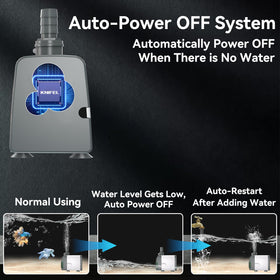 Knifel 540GPH pump with foam filter blocks debris for smoother flow.