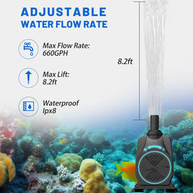 Knifel high lift 8.2 ft enables taller waterfalls and raised displays