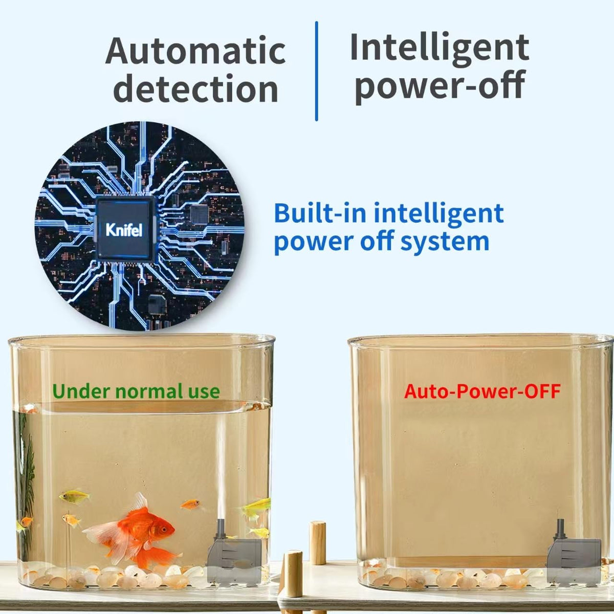 Knifel submersible pump in a pond setup offers reliable circulation