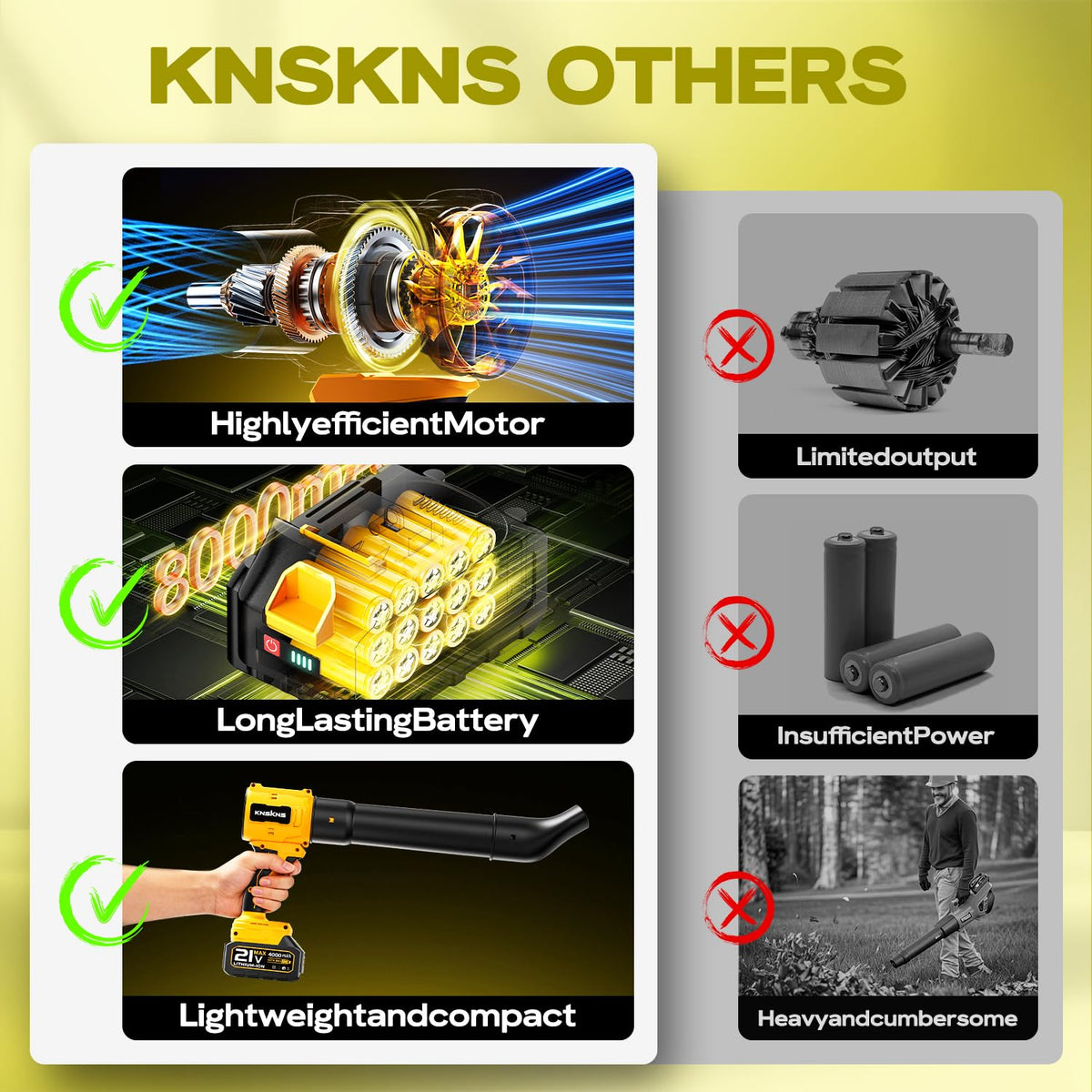 KNSKNS complete kit with batteries, charger, and nozzles.