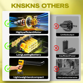 KNSKNS complete kit with batteries, charger, and nozzles.