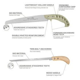 KNZIFPD compact 9-inch saw blade designed for tight spaces and precise cuts.