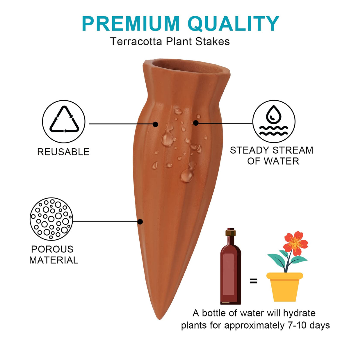 KOAMLY slow-water release provides up to a week of moisture.