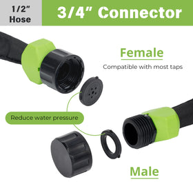 KOBAZ connectors with washers help prevent leaks and clogs