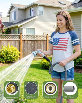 KOBAZ easy-grip connectors ensure quick, leak-free attachment to faucets