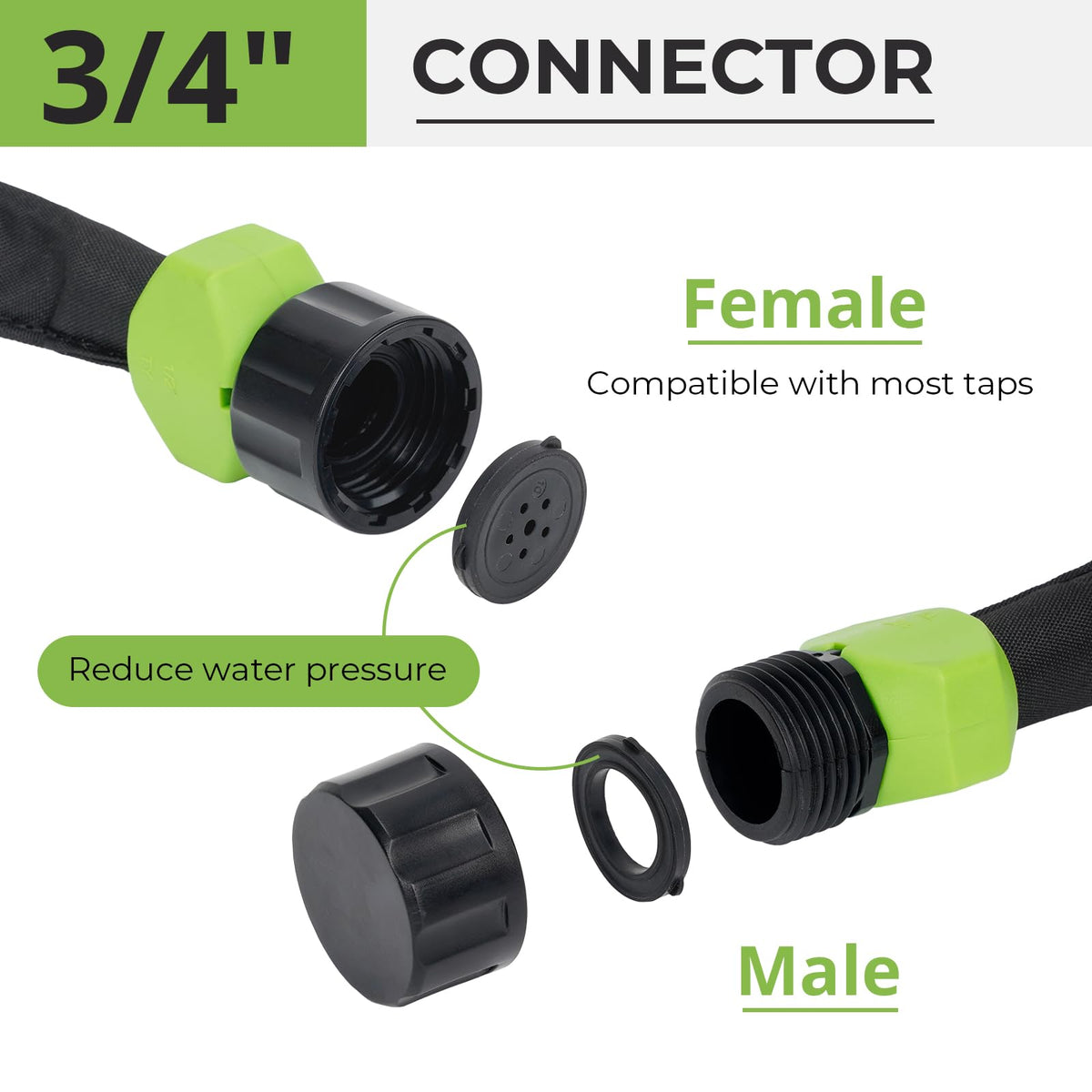 KOBAZ soaker hose demonstrating leakproof design ideal for garden beds