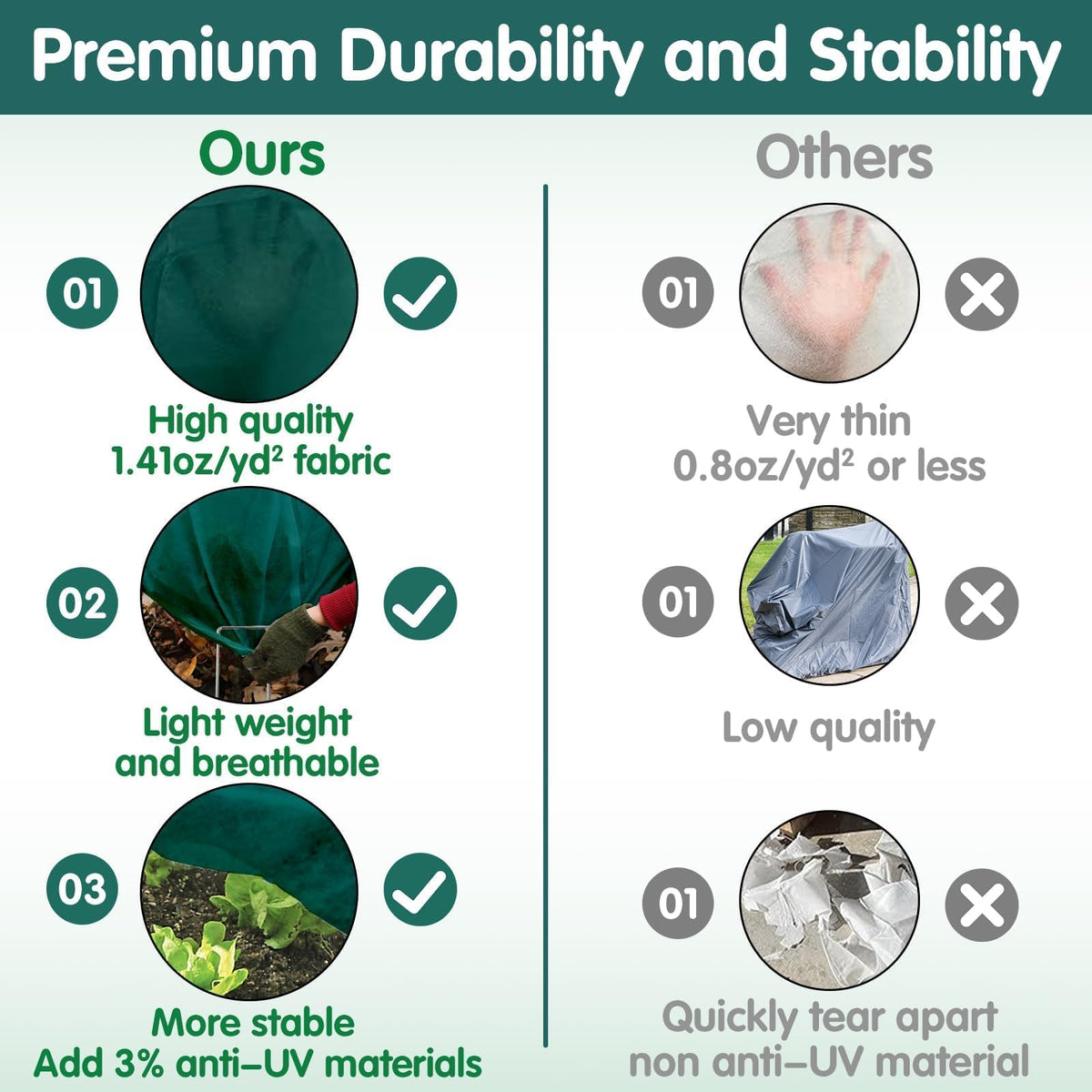 Kockuu wide 10x30 ft cover protecting multiple garden rows