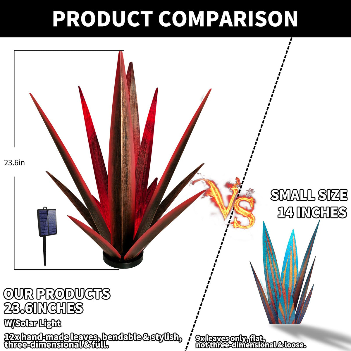 KODIBO Agave garden statue on ground for easy outdoor display.