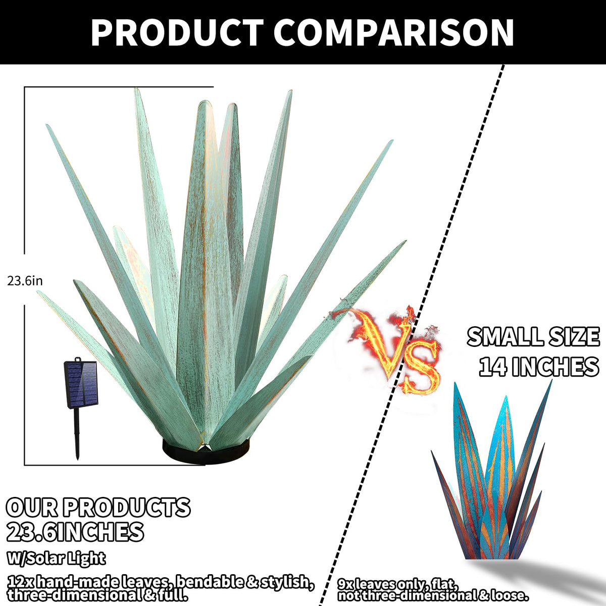 KODIBO mint green metal agave garden statue enhances yard decor