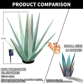 KODIBO mint green metal agave garden statue enhances yard decor
