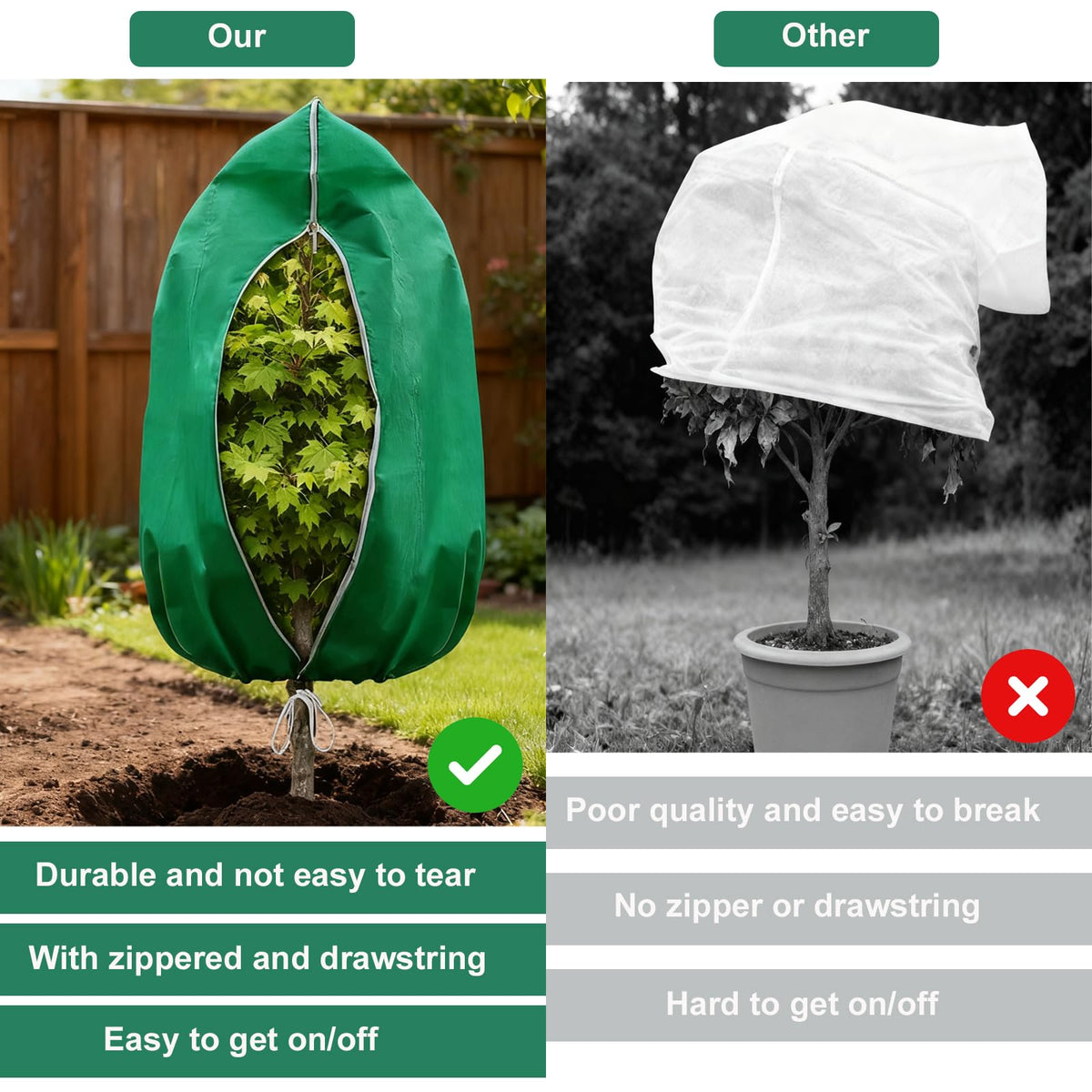KOEVSU easy-access watering inspection for quick plant care without removing cover