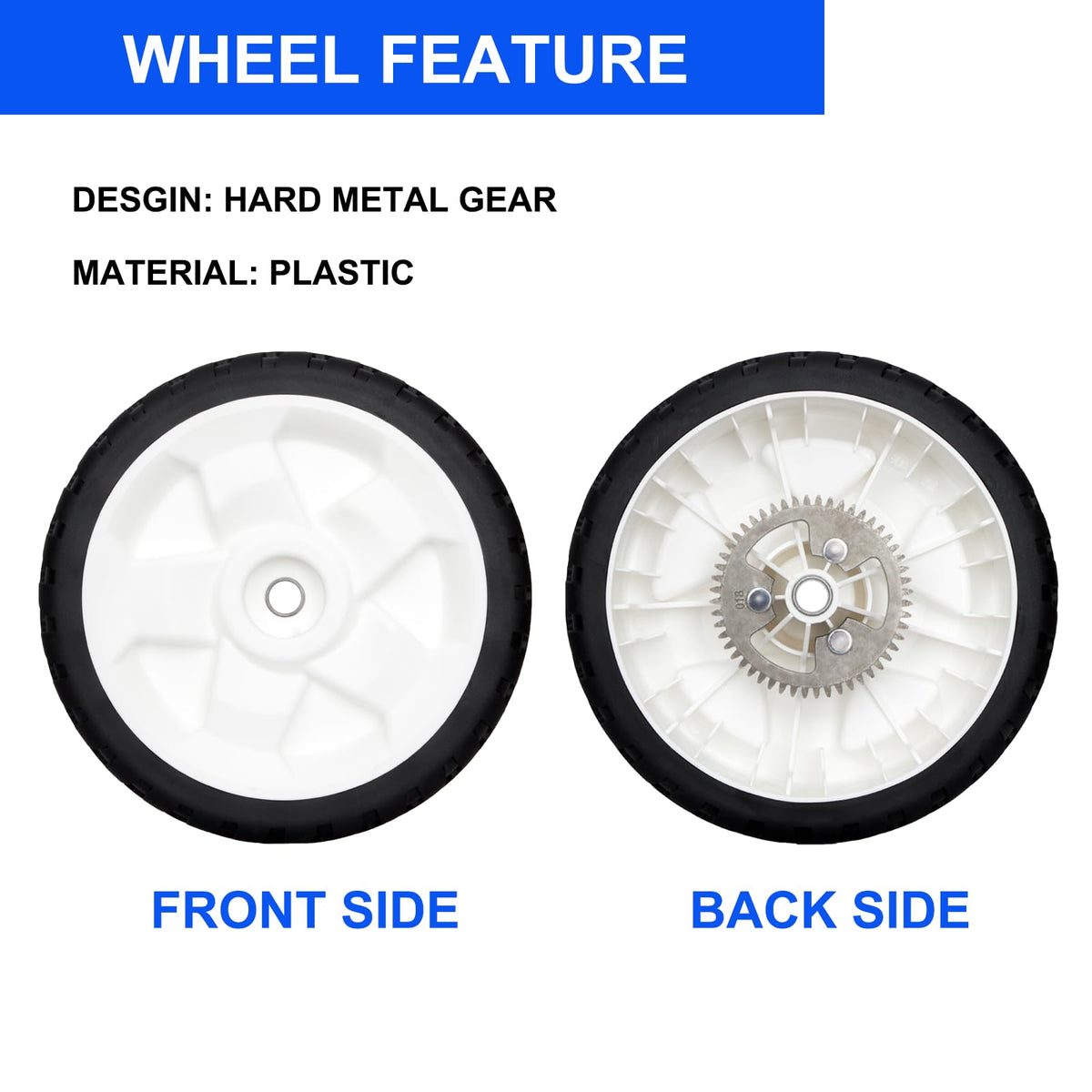 KOFINAM two-wheel pack highlights simple swap to extend mower life.